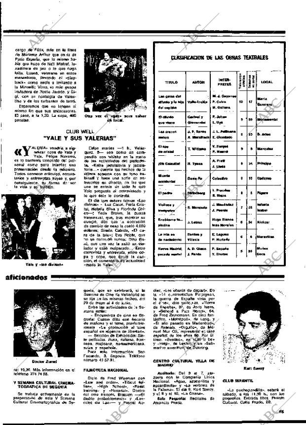 BLANCO Y NEGRO MADRID 03-05-1978 página 15