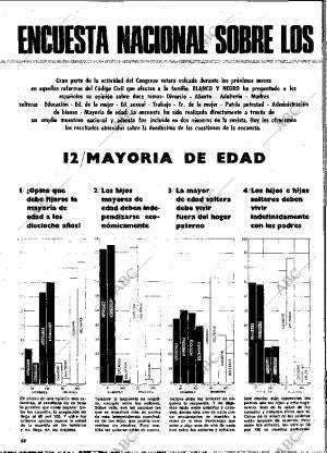 BLANCO Y NEGRO MADRID 03-05-1978 página 62