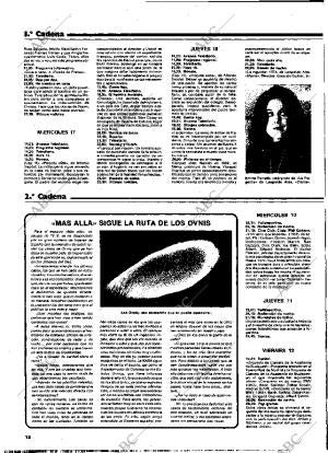 BLANCO Y NEGRO MADRID 10-05-1978 página 12