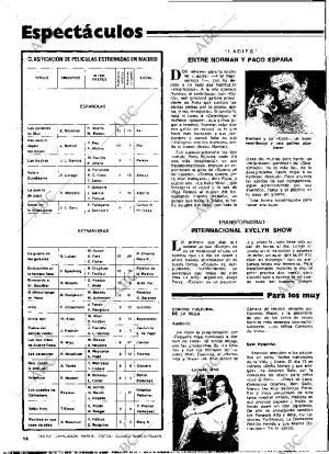 BLANCO Y NEGRO MADRID 10-05-1978 página 14