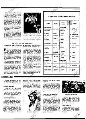 BLANCO Y NEGRO MADRID 10-05-1978 página 15