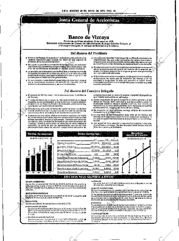 ABC SEVILLA 23-05-1978 página 34