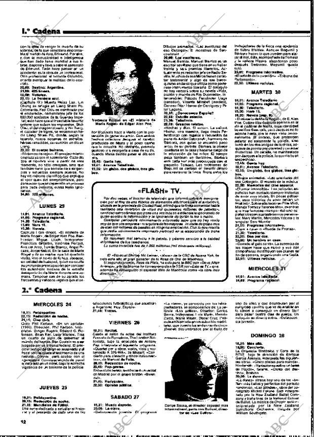 BLANCO Y NEGRO MADRID 24-05-1978 página 12