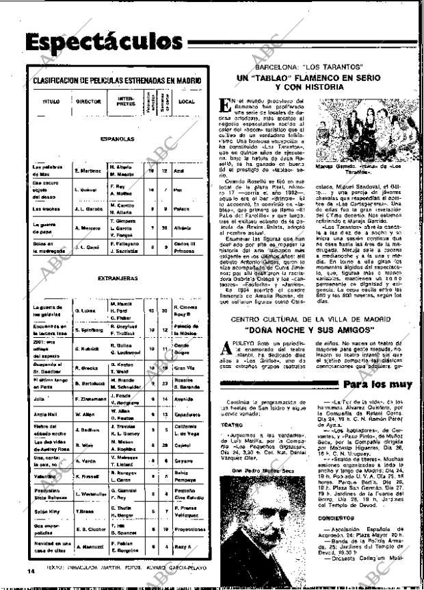 BLANCO Y NEGRO MADRID 24-05-1978 página 14