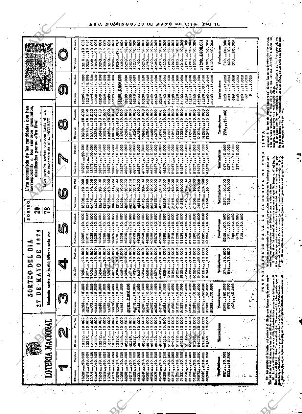 ABC MADRID 28-05-1978 página 87