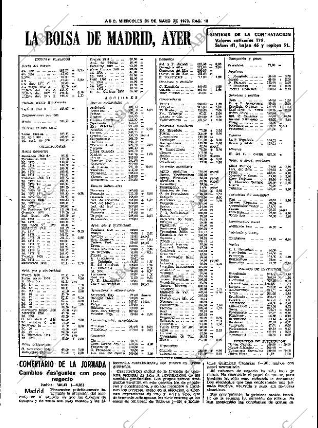 ABC SEVILLA 31-05-1978 página 31