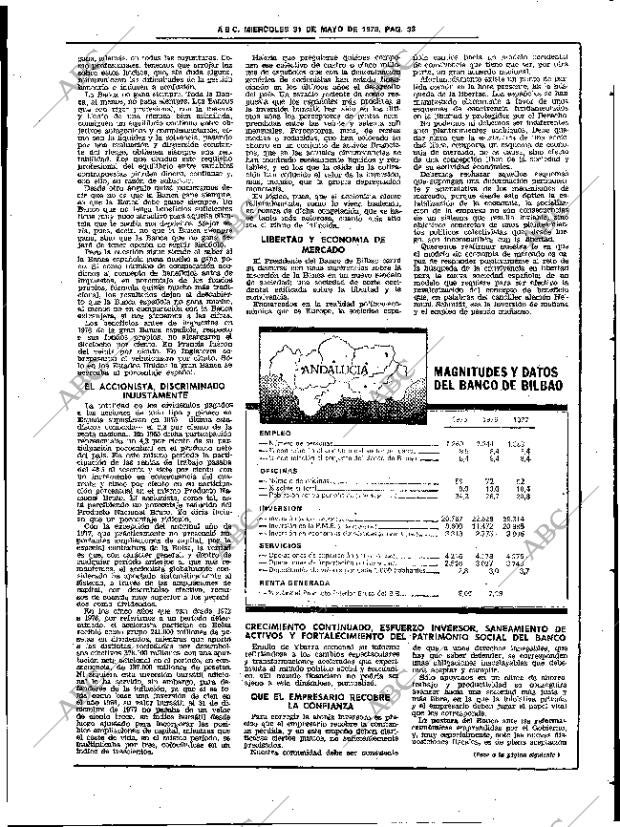 ABC SEVILLA 31-05-1978 página 49