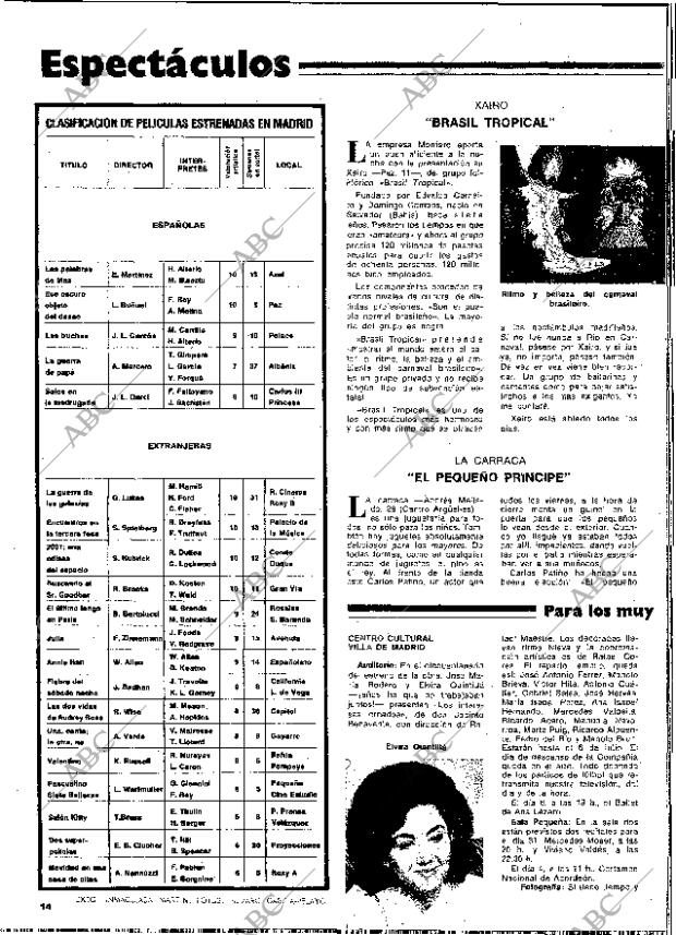 BLANCO Y NEGRO MADRID 31-05-1978 página 14