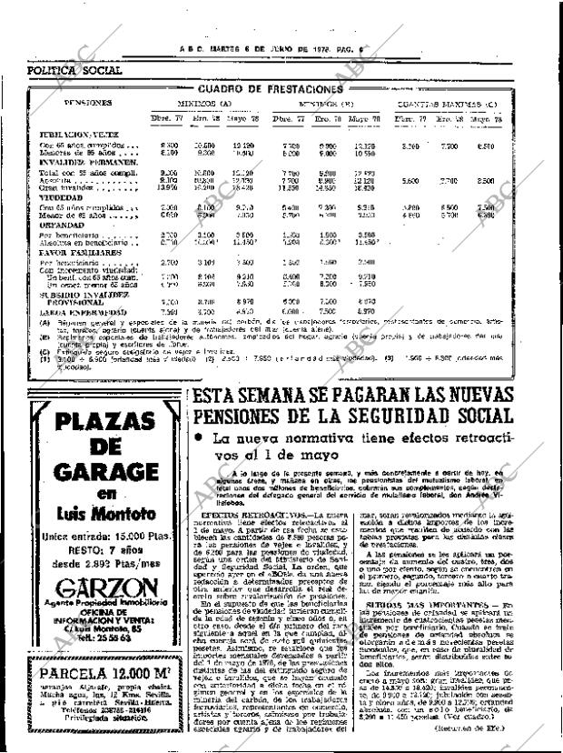 ABC SEVILLA 06-06-1978 página 22