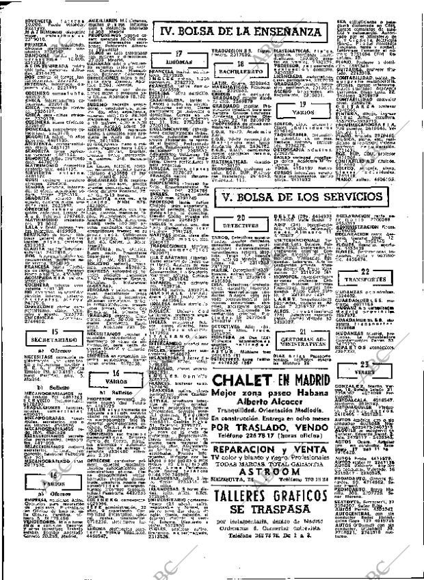 ABC MADRID 08-06-1978 página 96