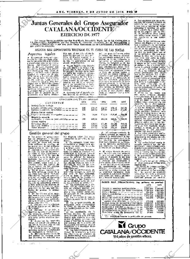 ABC MADRID 09-06-1978 página 36