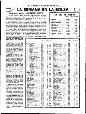 ABC SEVILLA 11-06-1978 página 31
