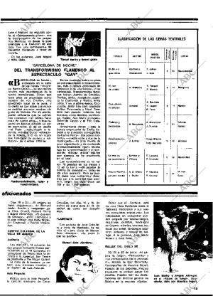 BLANCO Y NEGRO MADRID 14-06-1978 página 15