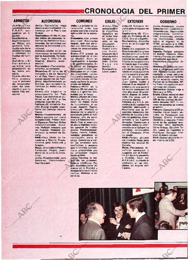 BLANCO Y NEGRO MADRID 14-06-1978 página 40