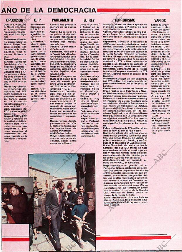 BLANCO Y NEGRO MADRID 14-06-1978 página 41