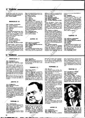 BLANCO Y NEGRO MADRID 21-06-1978 página 12
