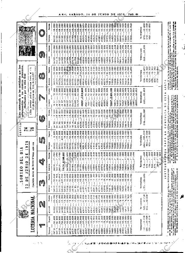 ABC MADRID 24-06-1978 página 85