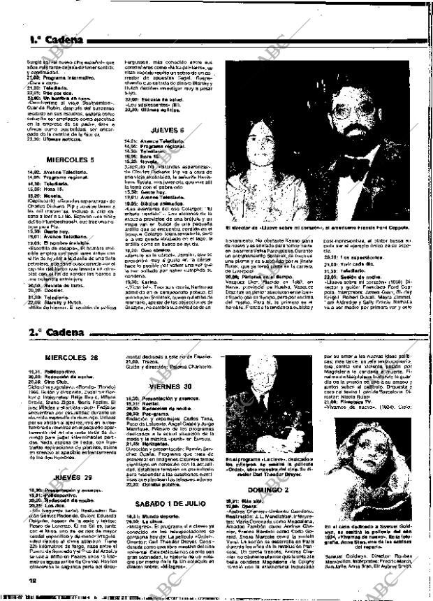 BLANCO Y NEGRO MADRID 28-06-1978 página 12