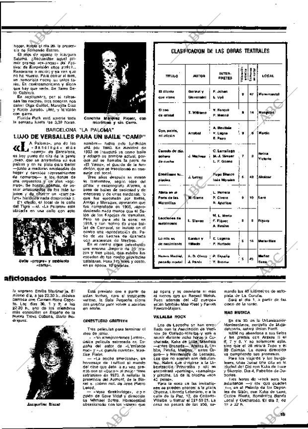 BLANCO Y NEGRO MADRID 28-06-1978 página 15