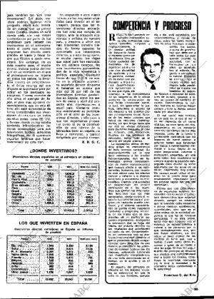 BLANCO Y NEGRO MADRID 28-06-1978 página 55