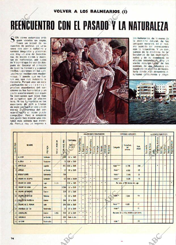 BLANCO Y NEGRO MADRID 28-06-1978 página 74