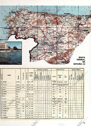 BLANCO Y NEGRO MADRID 28-06-1978 página 75