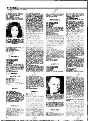 BLANCO Y NEGRO MADRID 05-07-1978 página 12