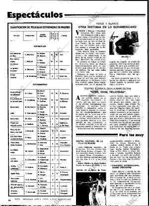 BLANCO Y NEGRO MADRID 05-07-1978 página 14