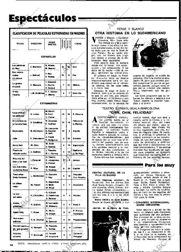 BLANCO Y NEGRO MADRID 05-07-1978 página 14
