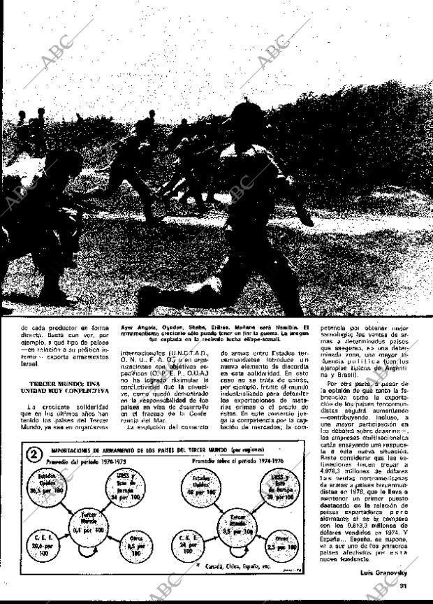 BLANCO Y NEGRO MADRID 05-07-1978 página 31