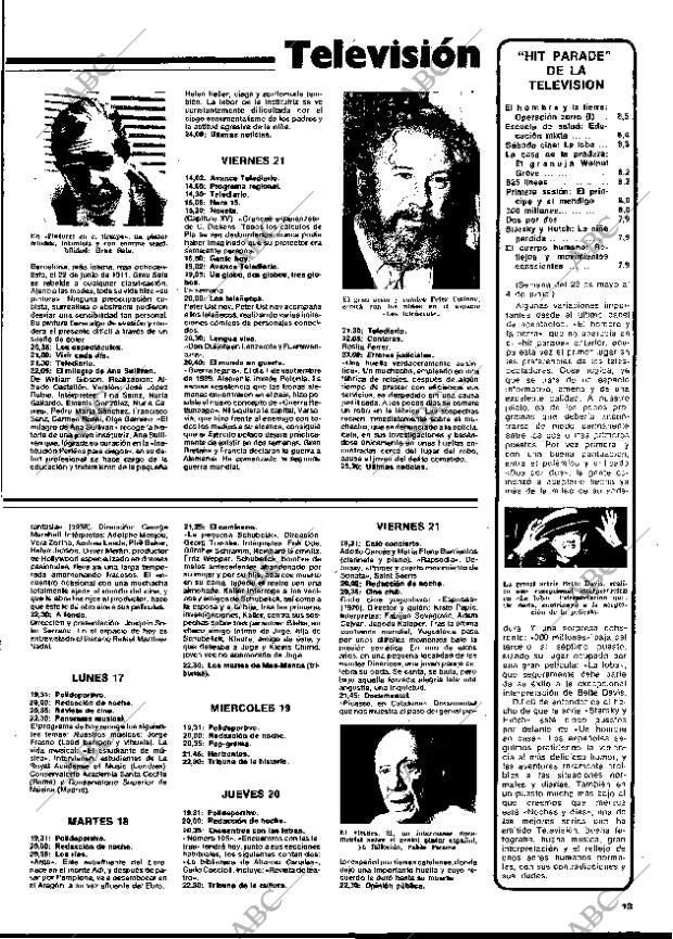 BLANCO Y NEGRO MADRID 12-07-1978 página 13