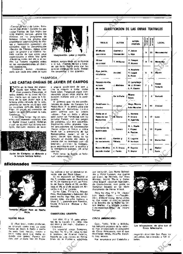 BLANCO Y NEGRO MADRID 12-07-1978 página 15