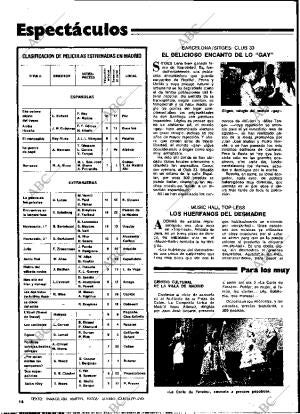 BLANCO Y NEGRO MADRID 02-08-1978 página 14