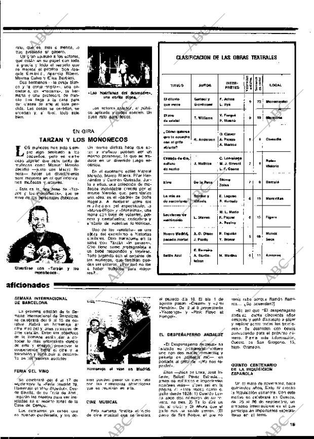 BLANCO Y NEGRO MADRID 02-08-1978 página 15