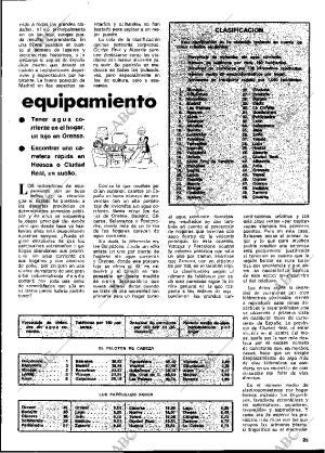 BLANCO Y NEGRO MADRID 02-08-1978 página 25
