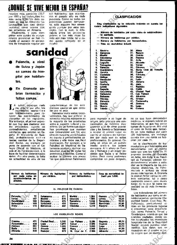 BLANCO Y NEGRO MADRID 02-08-1978 página 26