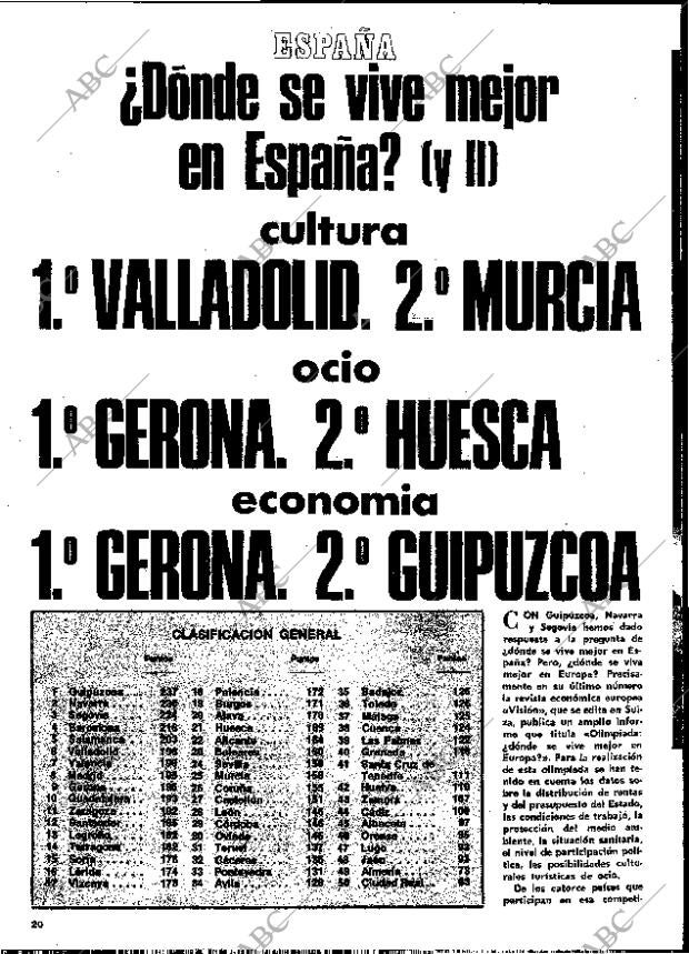 BLANCO Y NEGRO MADRID 09-08-1978 página 20