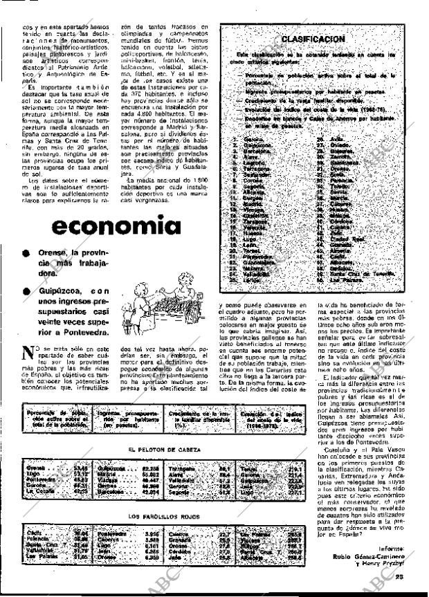 BLANCO Y NEGRO MADRID 09-08-1978 página 23