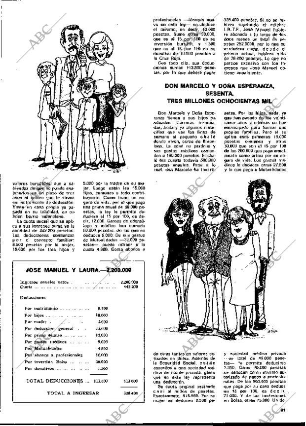 BLANCO Y NEGRO MADRID 16-08-1978 página 21