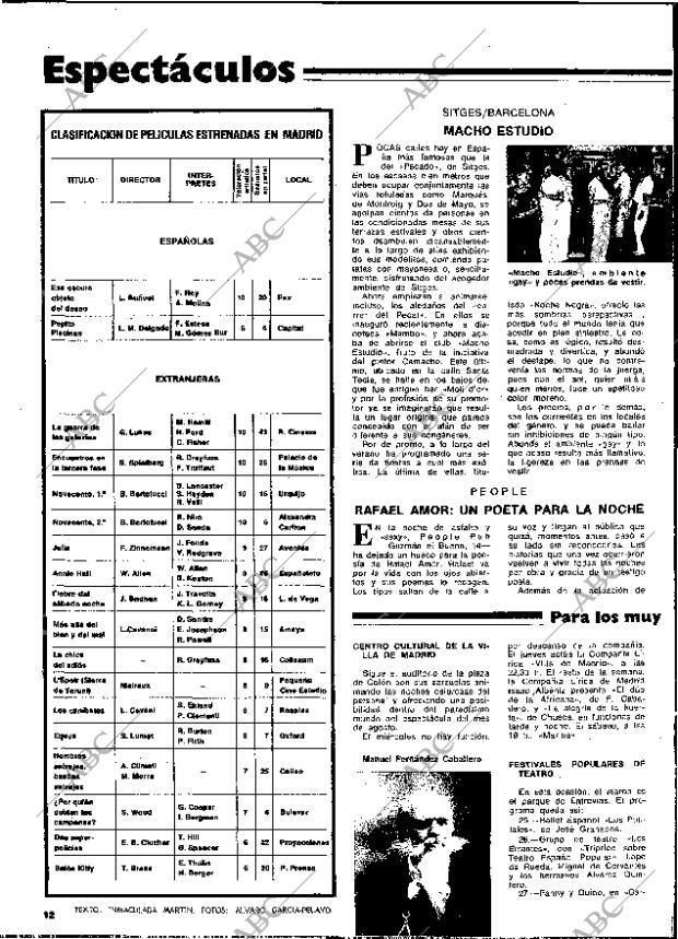 BLANCO Y NEGRO MADRID 23-08-1978 página 12