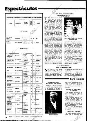 BLANCO Y NEGRO MADRID 30-08-1978 página 12