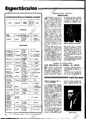 BLANCO Y NEGRO MADRID 06-09-1978 página 12