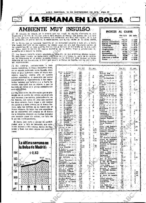 ABC MADRID 10-09-1978 página 53