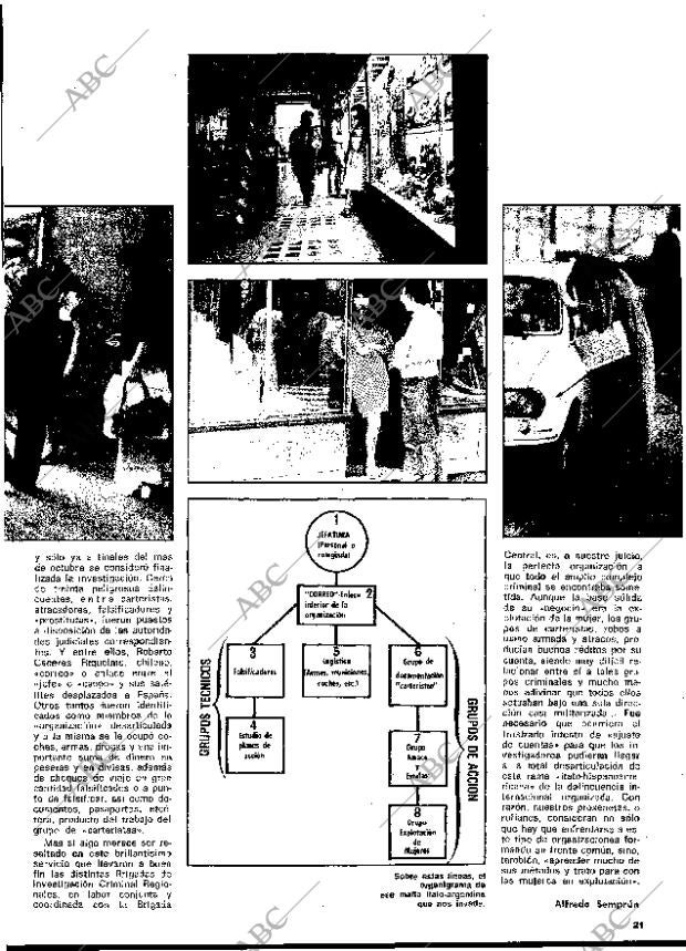 BLANCO Y NEGRO MADRID 13-09-1978 página 21