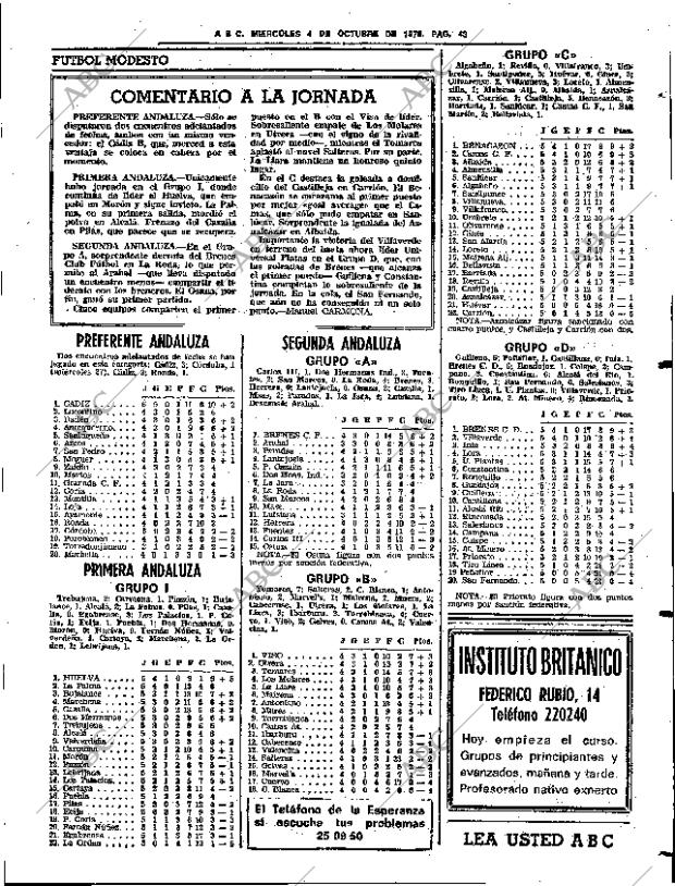 ABC SEVILLA 04-10-1978 página 51