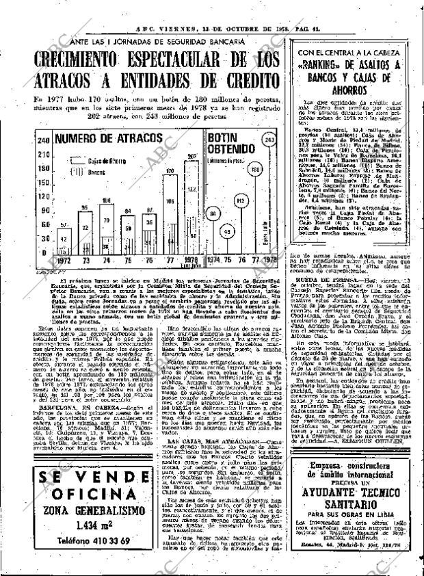 ABC MADRID 13-10-1978 página 53