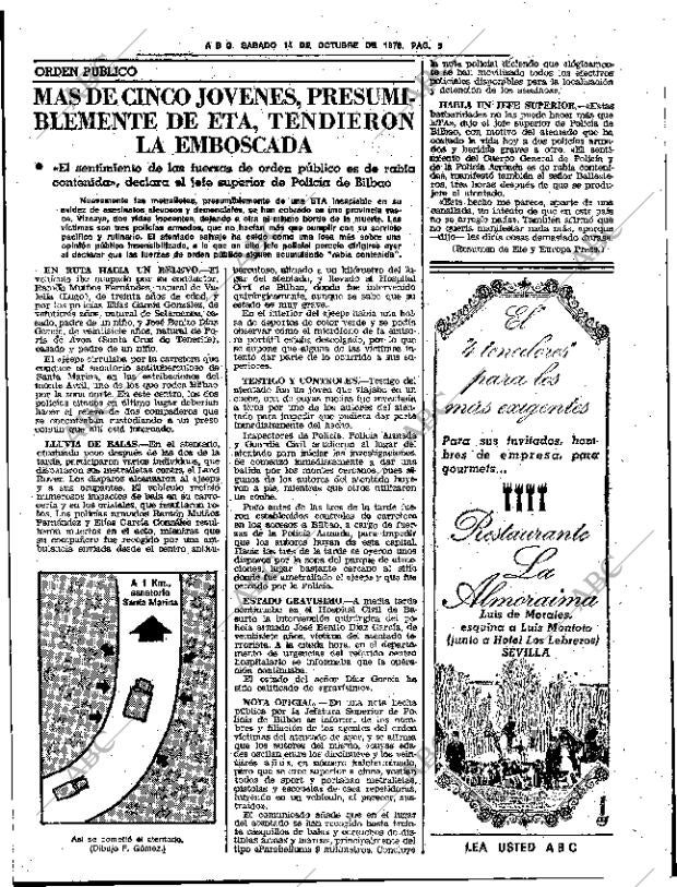 ABC SEVILLA 14-10-1978 página 13