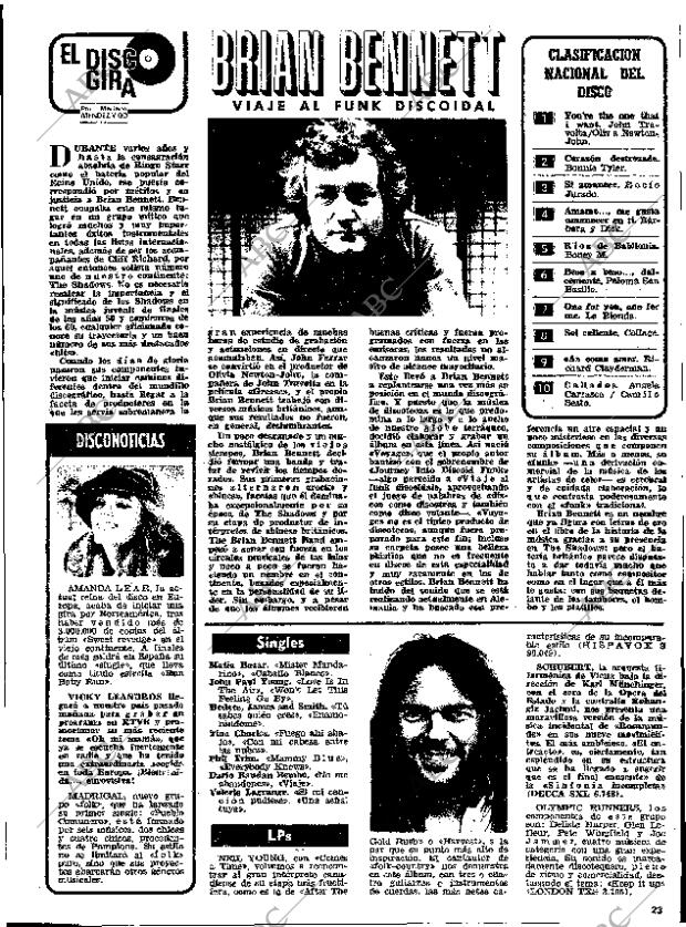 ABC MADRID 15-10-1978 página 95