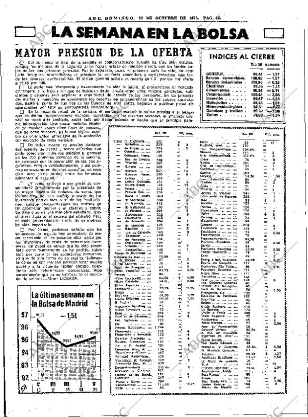 ABC MADRID 22-10-1978 página 54