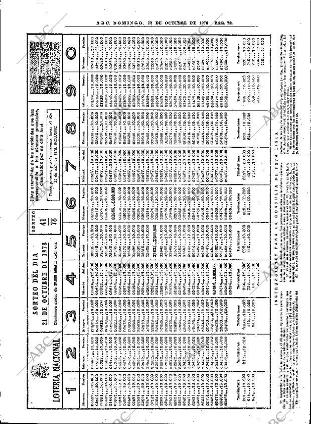 ABC MADRID 22-10-1978 página 91